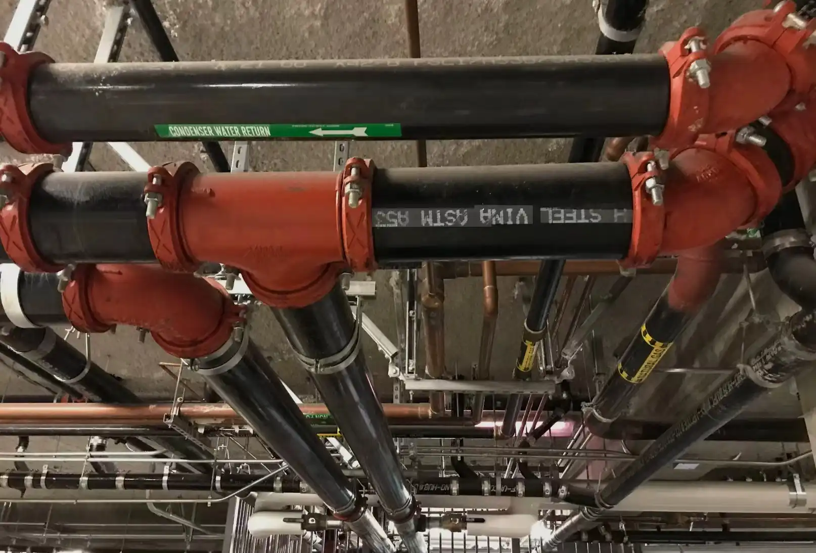 What are Grooved Couplings?